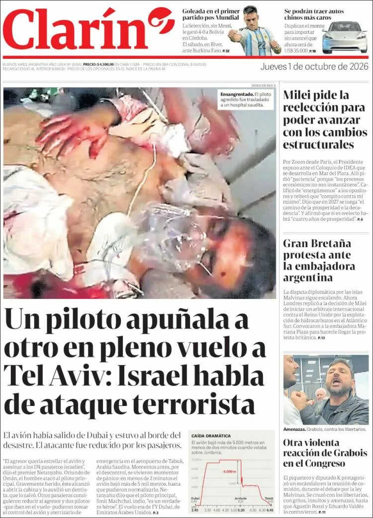 Tapa de Clarín